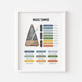 Musiktemposter Poster