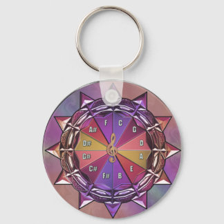 Musiktheorie Zirkel von Fifths Mandala Schlüsselan Schlüsselanhänger
