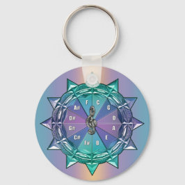 Musiktheorie Zirkel von Fifths Mandala Schlüsselan Schlüsselanhänger