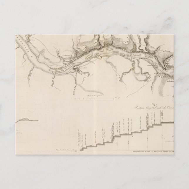 Muskelkrämpfe Postkarte (Vorderseite)