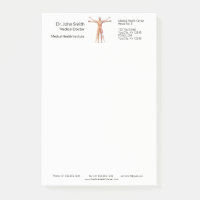 Muskeln des menschlichen Körpers