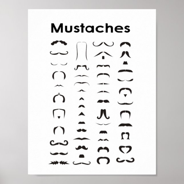 Mustache Styles Chart Poster Funny Gift (Vorne)