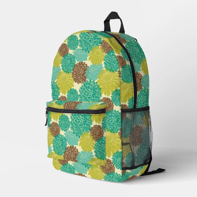 Muster 2 bedruckter rucksack (Rückseitige Ecke Rechts)
