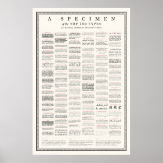 Muster der Top 100 Typen aus "Drucktypen" Poster