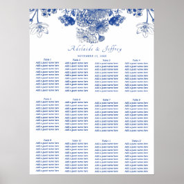 Muster für blaue und weiße China Poster