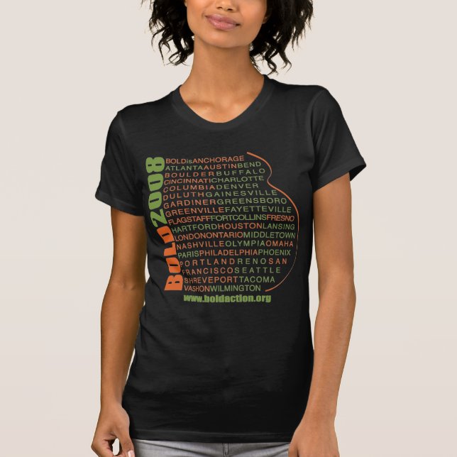 MUTIGER 2008 Stadt-T - Shirt (Vorderseite)