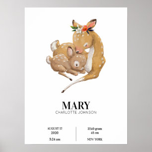Mutter Deer umarmt ihr Baby Poster