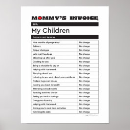 Mutter-Tag-Liebe Mommy Invoice - Geschenk für Mama Poster