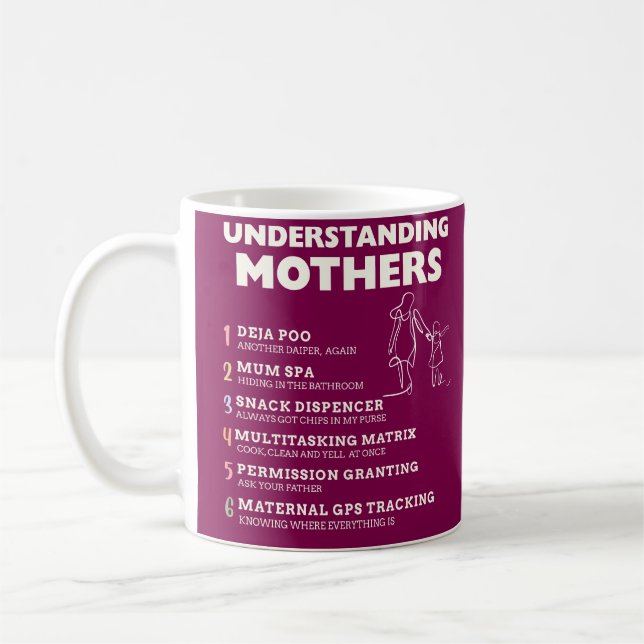 Mütter verstehen kaffeetasse (Links)