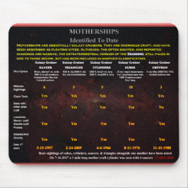 Mutterschiffe Mousepad