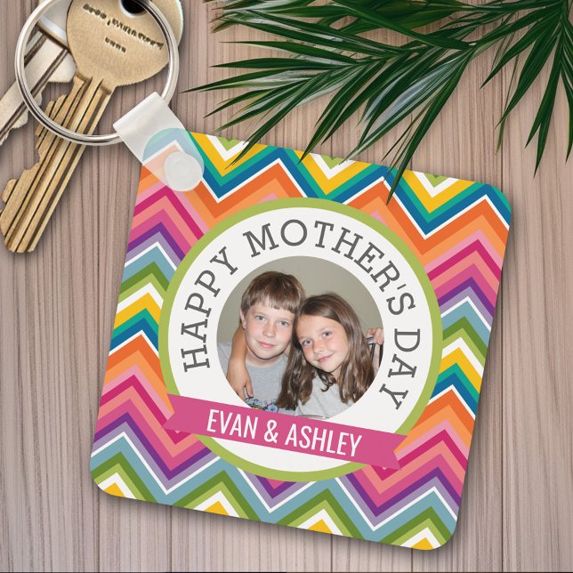 Muttertag glücklich - Benutzerdefinierte Fotovorla Schlüsselanhänger (Personalized keychain - Happy Mother's Day)