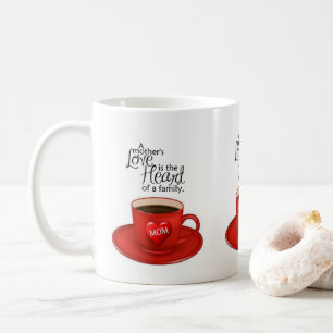 Mutti-Tassen Kaffeetasse