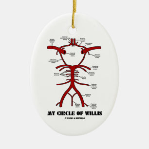 My Circle Of Willis Keramikornament