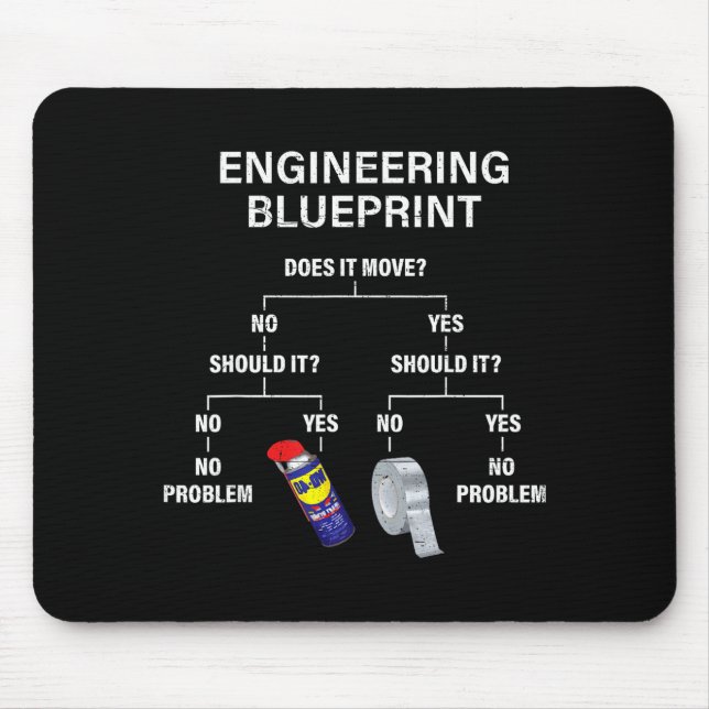 My Engineering Blueprint - Funny Engineer  Mousepad (Vorne)