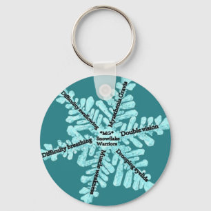Myasthenia Gravis Awareness Button Schlüsselanhäng Schlüsselanhänger