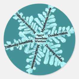 Myasthenia Gravis Awareness Geschenke Runder Aufkleber