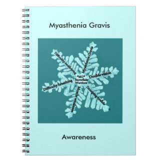 Myasthenia Gravis Bewusstseins-aquamarines Notizblock