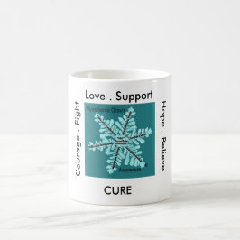 Myasthenia Gravis Tasse