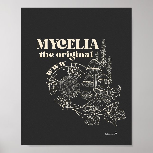 Mycelia, das originale Retrodesign des WWW Poster (Vorne)