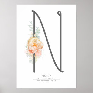 N-Initial-Monogramm Blush-Pfirsich-Blumen-Homedeko Poster