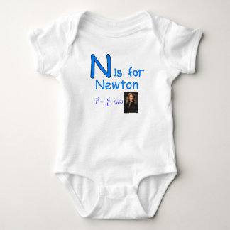 N ist für Newton Baby Strampler