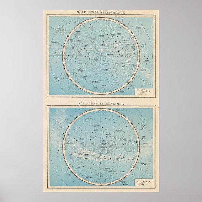 N, S Sternhimmel Celestial Atlas Map Poster (Vorne)