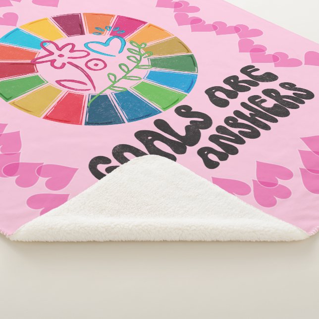 Nachhaltig einkaufen. Leben Sie absichtlich. Globa Sherpadecke (3/4)