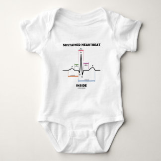 Nachhaltiges Herzschlag-Innere Baby Strampler