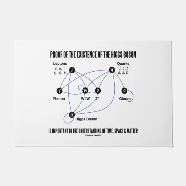 Nachweis der Existenz der Higgs-Boson-Zeit Fußmatte (Vorderseite)
