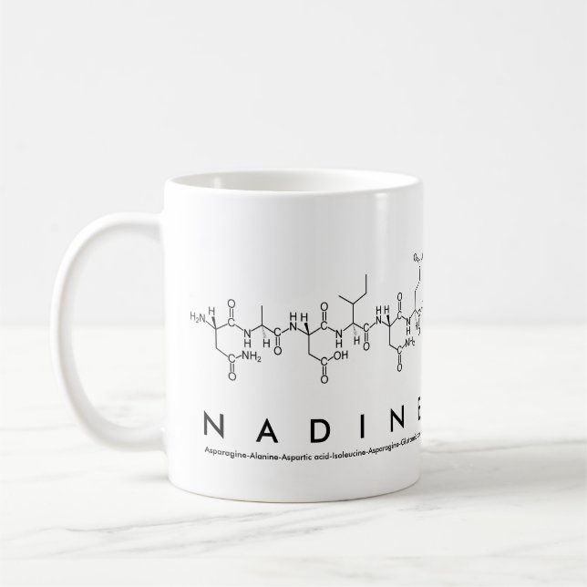Nadine Peptidname Tasse (Links)