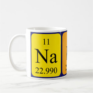Nadir Periodenname Tasse
