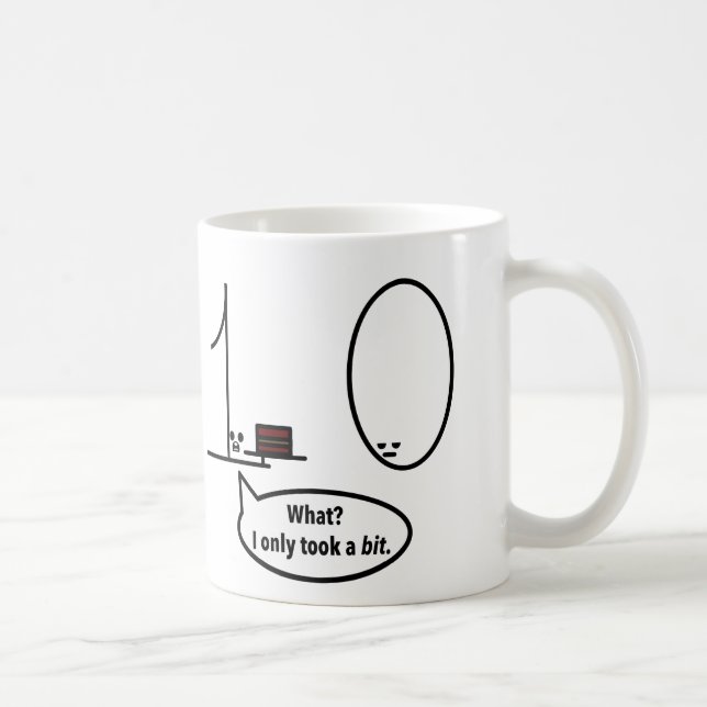 Nahm nur ein Stückchen Kaffeetasse (Rechts)