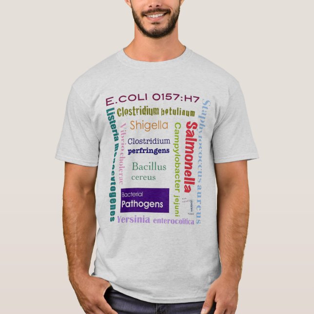 Nahrungsmittelsicherheits-T - Shirt (Vorderseite)