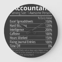 Nährwertangaben des Buchhalters, Nährwertangaben