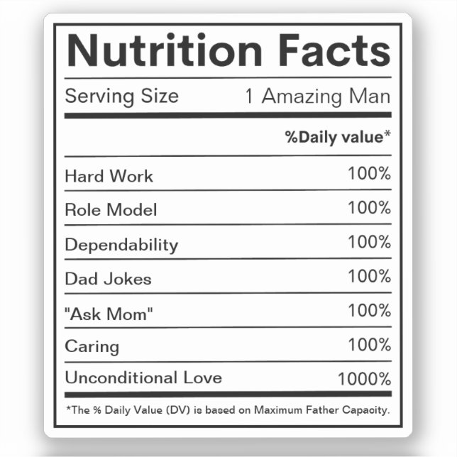 Nährwertbezogene Fakten Aufkleber (Vorderseite)