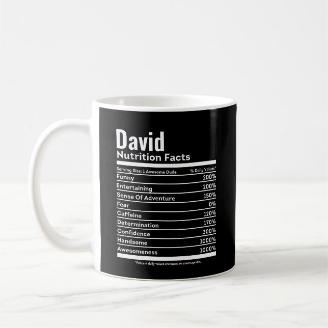 Nährwertdaten Witziger Personalisierter Name Kaffeetasse (Links)