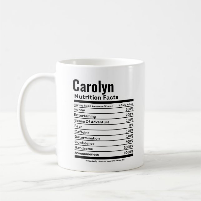 Nährwertdaten Witziger Personalisierter Name Kaffeetasse (Links)