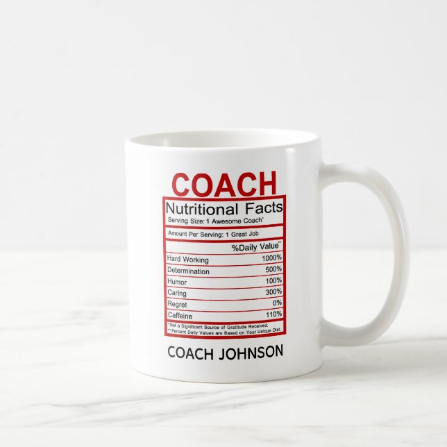 Nährwertkennzeichnung von Fun Coach Kaffeetasse (Rechts)