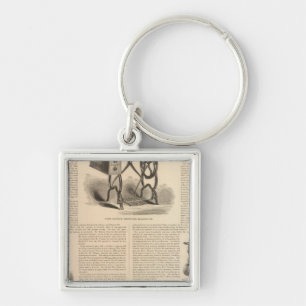 Nähten mit der Skizze des Erfinders Schlüsselanhänger