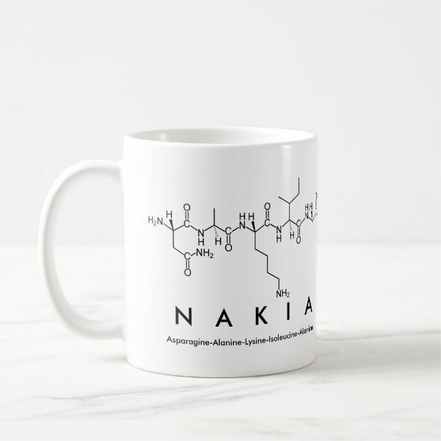 Nakia Peptidname Tasse (Links)