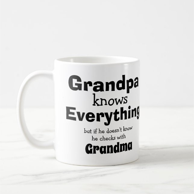 Name ändern Großvater weiß alles - Oma Kaffeetasse (Links)