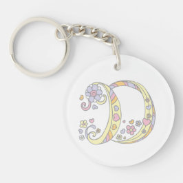 Name D für Dixie Monogramm und Bedeutung des Schlü Schlüsselanhänger