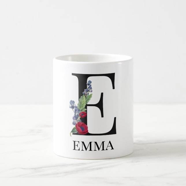 Name Definition Kaffee Tasse (Mittel)