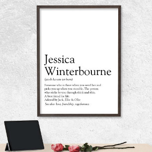 Name Definition Typografisch schwarz und weiß Poster