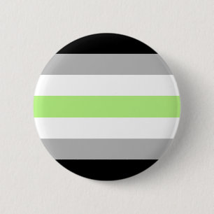 Name der Agende  Button