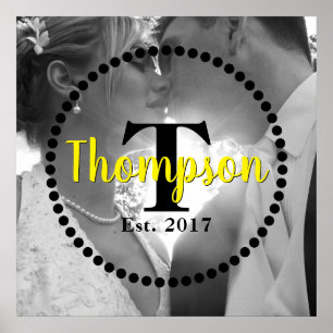 Name der Monogrammfamilie Poster