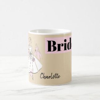 Name der neutralen Fraktion der Modebrille Kaffeetasse