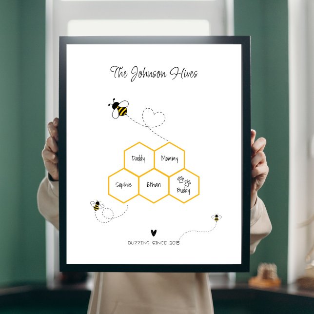 Name der niedlichen Familie und des Begleiters - B Poster (Von Creator hochgeladen)