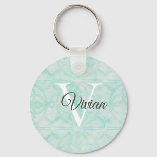 Name der Pale Jade Green Watercolor Monogram Schlüsselanhänger
