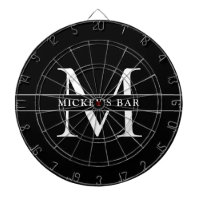 Name der personalisierten Monogramm